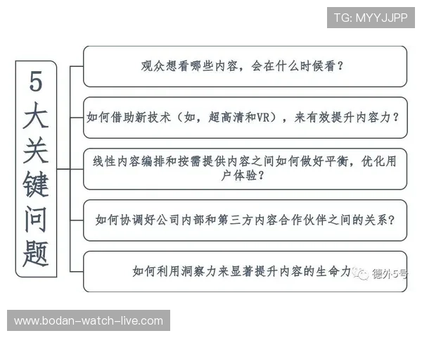 历史对战波胆怎么查避坑指南数字高频玩法防骗